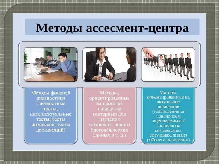 Ассесмент центр что это такое и как он может помочь в развитии вашего бизнеса