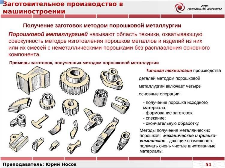 Что входит в состав кошмара детали и особенности 