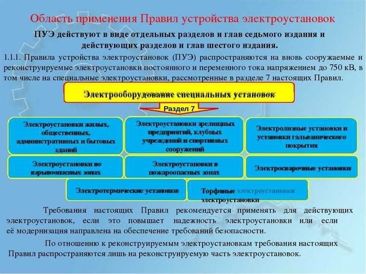 Электропомещение определение и правила в устройстве электроустановок