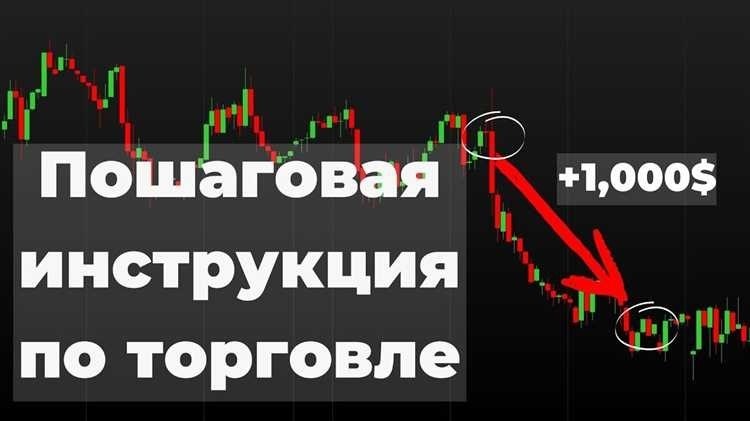 Как начать торговать на бирже пошаговая инструкция