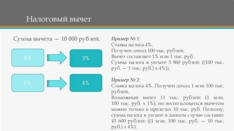 Как рассчитать налоговый вычет советы и инструкция