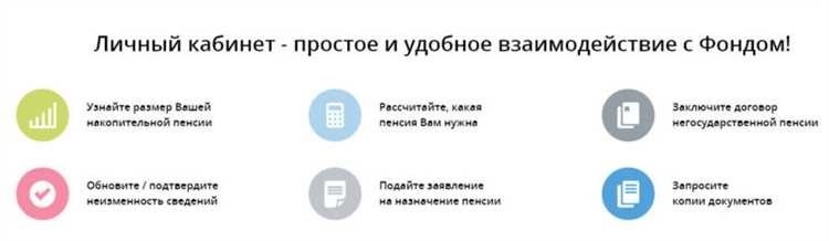 Негосударственный пенсионный фонд лукойл гарант выгодные условия и надежность