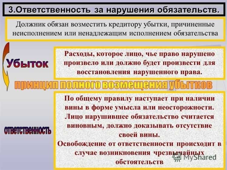 Невнимание к исполнению договорных обязательств последствия и как избежать проблем