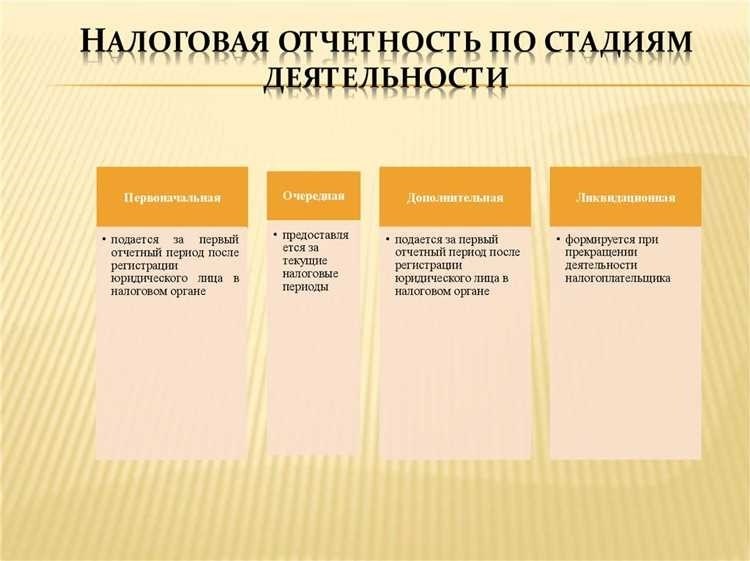 Окно налоговой инспекции услуги отчетность консультации