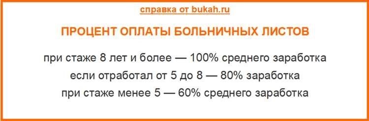 Оплата больничного с ребенком все важные моменты и правила