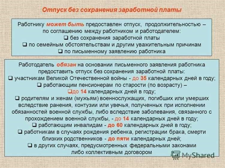 Отпуск после устройства на работу когда и насколько долгий 