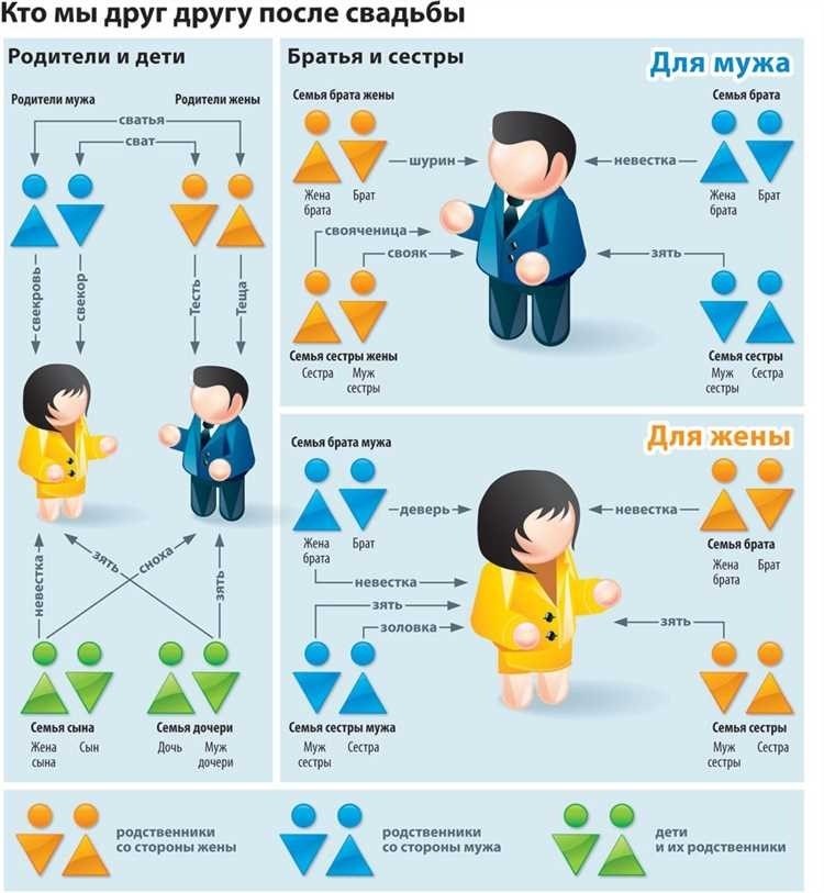 Понятые кто это и кем они являются ответы и объяснения