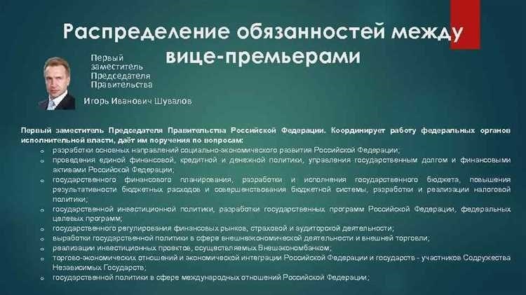 Премьер-министр рф обязанности полномочия реформы достижения