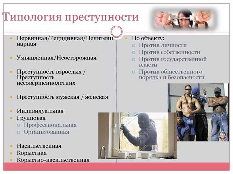 Преступление это определение сущность классификация и последствия