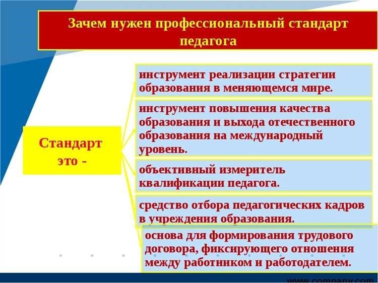 Профессиональный стандарт педагога требования уровни и развитие в современной образовательной среде