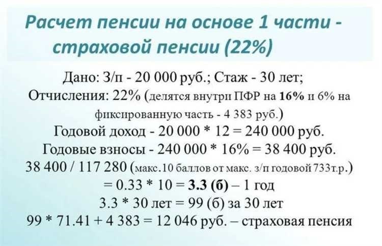 Рассчитать пенсию в мвд подробный расчет и условия пенсионной программы