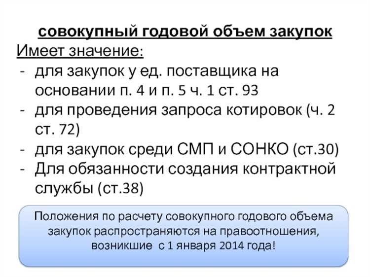 Совокупный годовой объем закупок - максимальная эффективность и экономия