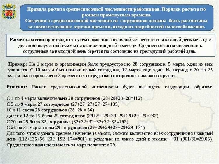 Среднесписочная численность работников определение расчет примеры