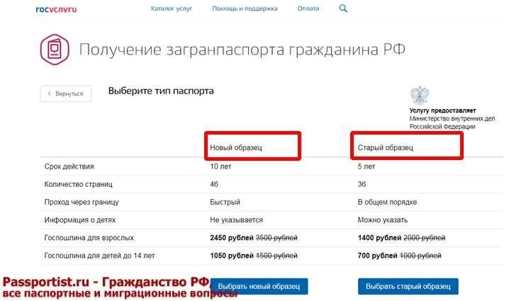 Срок изготовления загранпаспорта нового образца через госуслуги актуальная информация