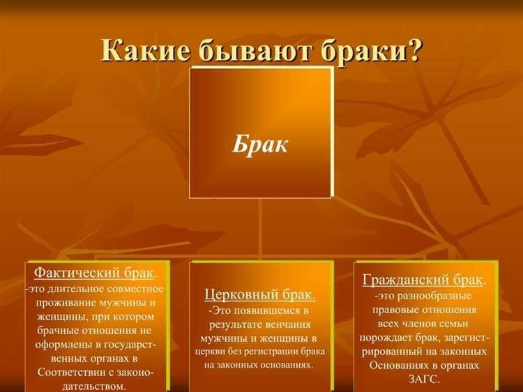 Типы браков официальные гражданские религиозные и другие