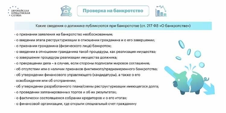 Торги по банкротству эффективные финансовые решения от ефрсб