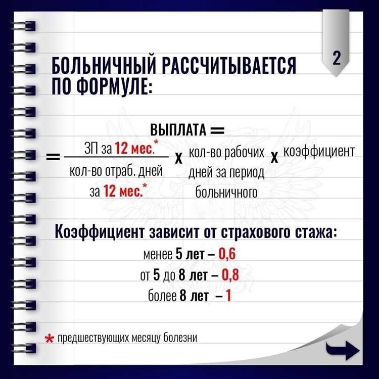 Выплата больничного времени условия формы расчета и права работников